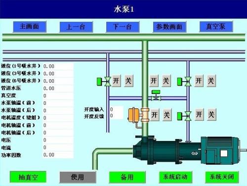 行唐县水泵自动控制系统八号